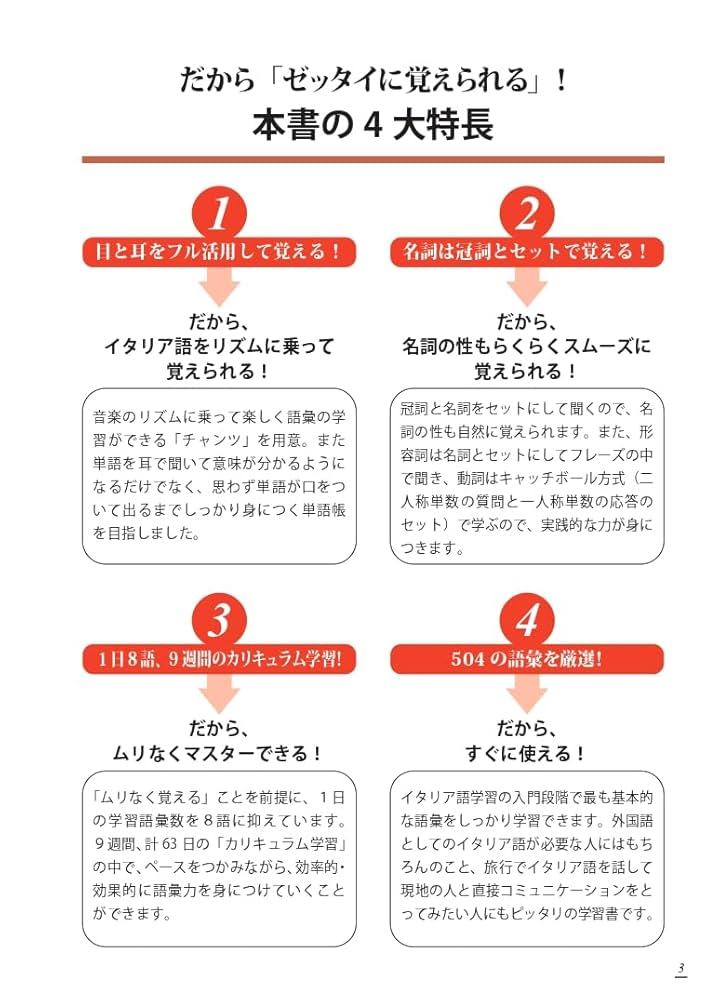 キクタン イタリア語 基本500語レベル 改訂版 キクタンイタリア語【入門編】基本500語レベル【音声DL付